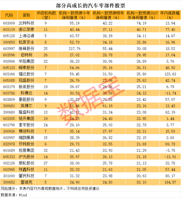 鼎冠优配 美国至6月6日当周EIA原油库存减少364.4万桶