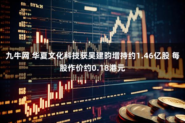 九牛网 华夏文化科技获吴建昀增持约1.46亿股 每股作价约0.18港元